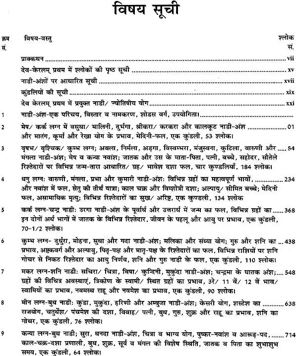 Dev Keralam Vol 1-2 - Retail Maharaj