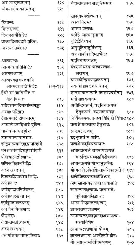 Nyayasiddhantamuktavali (Pratyaksakhanda and Karikavali) Set of 2 Volumes - Retail Maharaj
