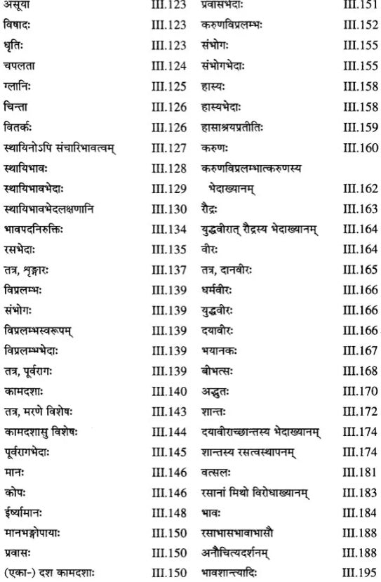 Sahitya Darpan of Visvanatha - Retail Maharaj