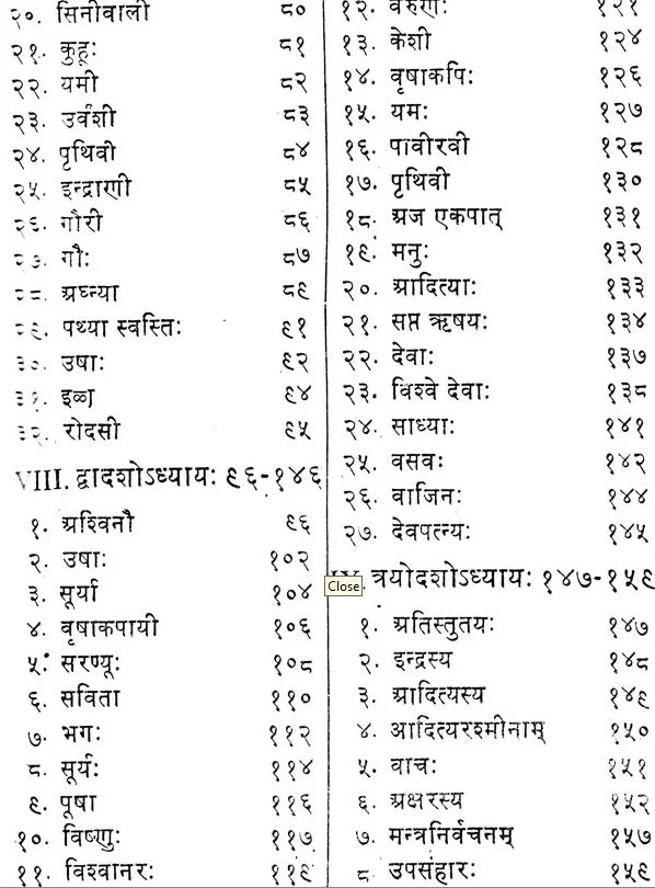 Commentary of Skandsvamin & Mahesvara on The Nirukta (Set of 2 Volumes) - Retail Maharaj