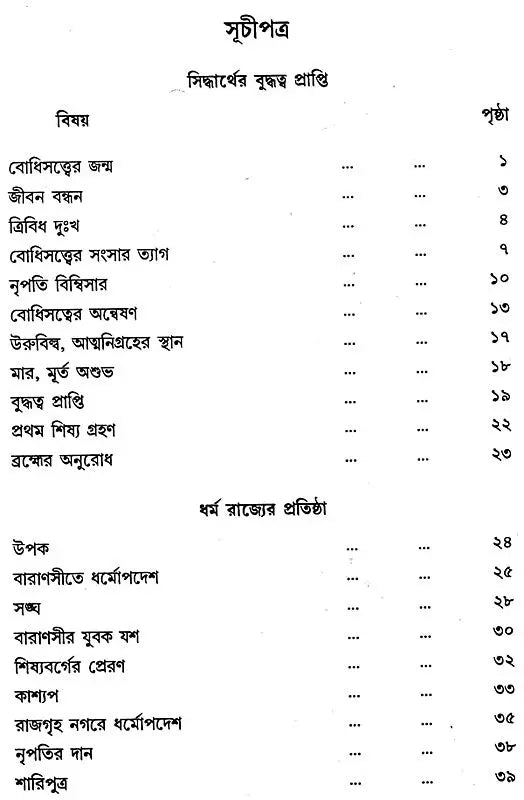 Buddbabant (Bengali)