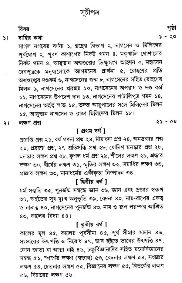 Milind Prasna (Bengali)