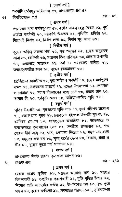 Milind Prasna (Bengali)