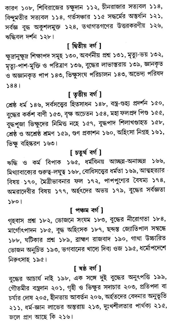 Milind Prasna (Bengali)