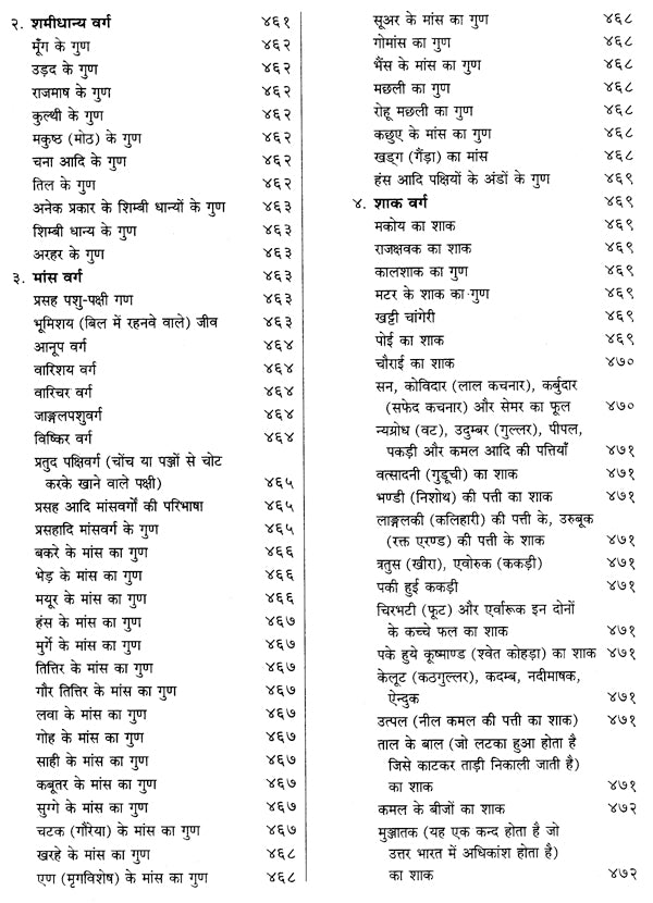 चरकसंहिता- Caraka Samhita (Part-1) - Retail Maharaj