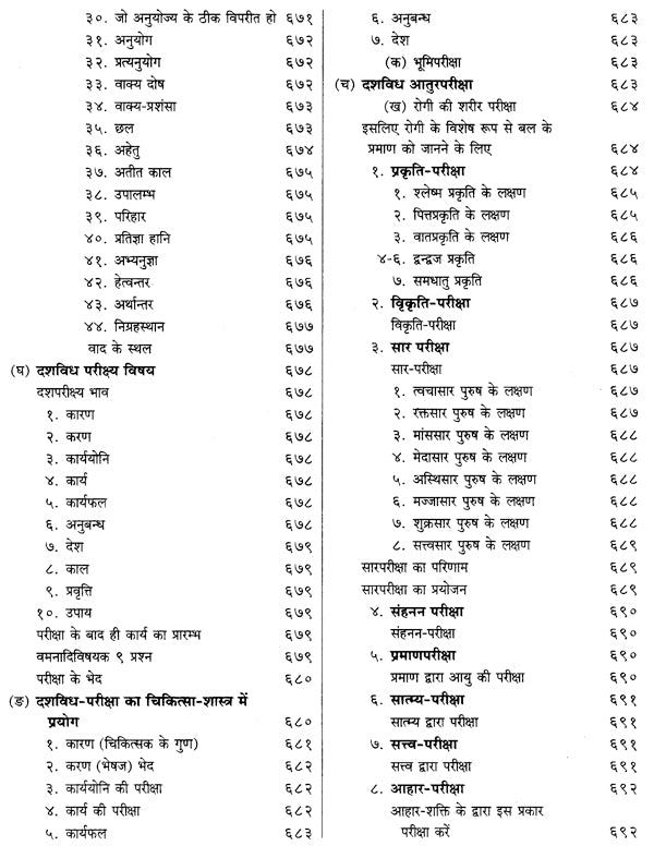 चरकसंहिता- Caraka Samhita (Part-1) - Retail Maharaj
