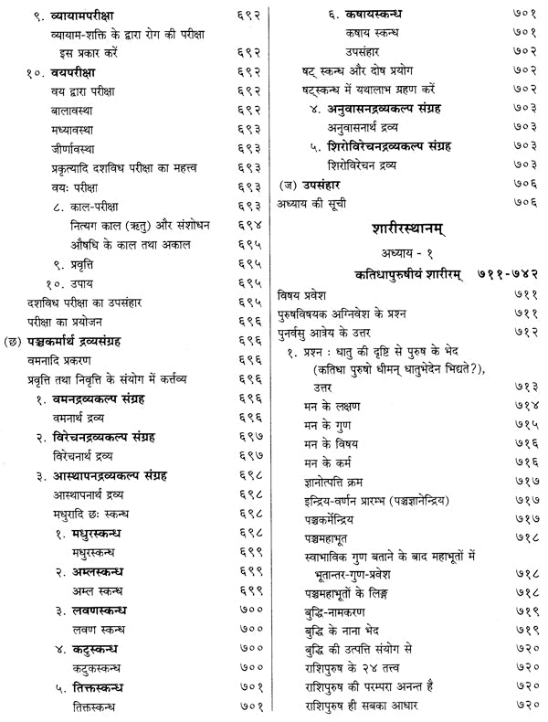 चरकसंहिता- Caraka Samhita (Part-1) - Retail Maharaj