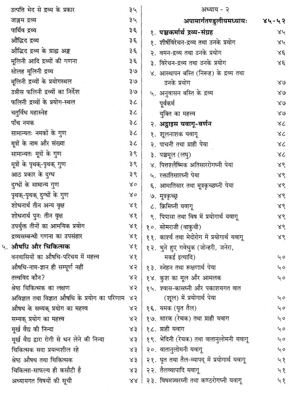चरकसंहिता- Caraka Samhita (Part-1) - Retail Maharaj