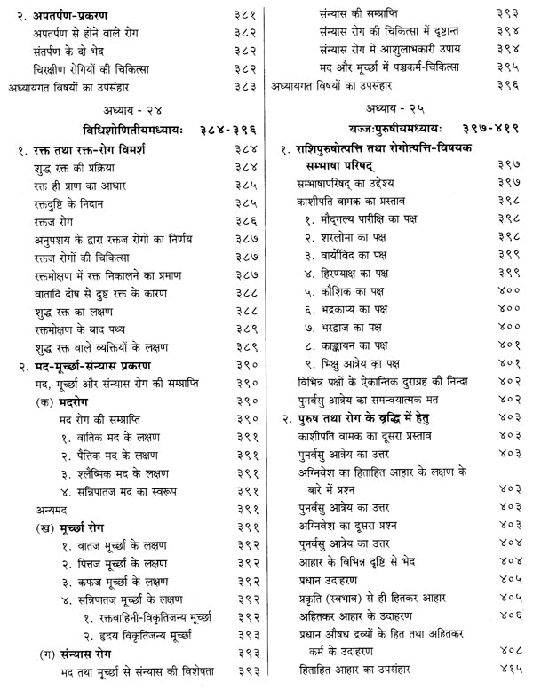 चरकसंहिता- Caraka Samhita (Set Of 2 Volumes) - Retail Maharaj