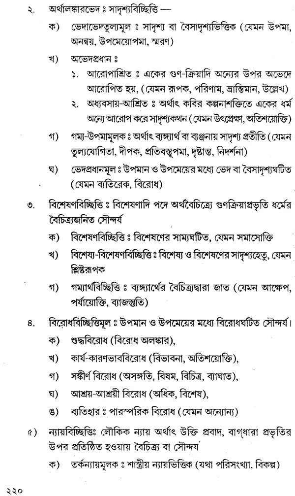 Samskrita Alamakarsastra: Tattva O Samiksa (Bengali)