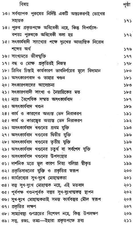 Sankhayadarsaner Bibaran (Bengali)