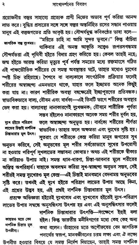 Sankhayadarsaner Bibaran (Bengali)