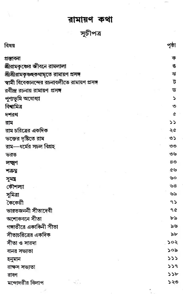 Ramayan Katha (Bengali)