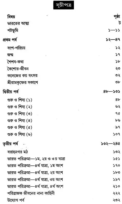 Swami Vivekananda - Manada (Bengali)