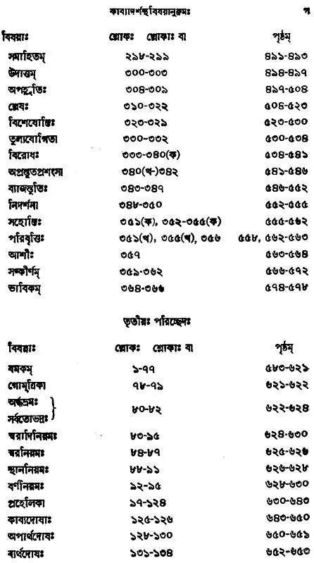 Kavyadarsa (Bengali)