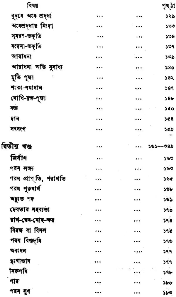 Buddha Darshan O Dharma (Philosophy and Religion of Buddha in Bengali)