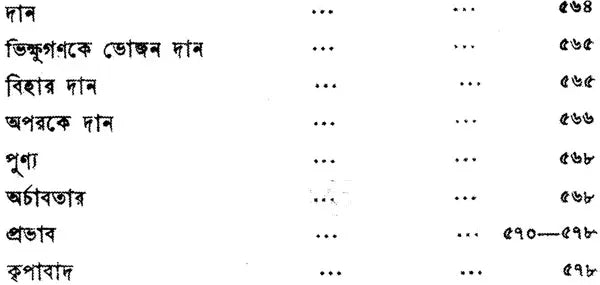 Buddha Darshan O Dharma (Philosophy and Religion of Buddha in Bengali)