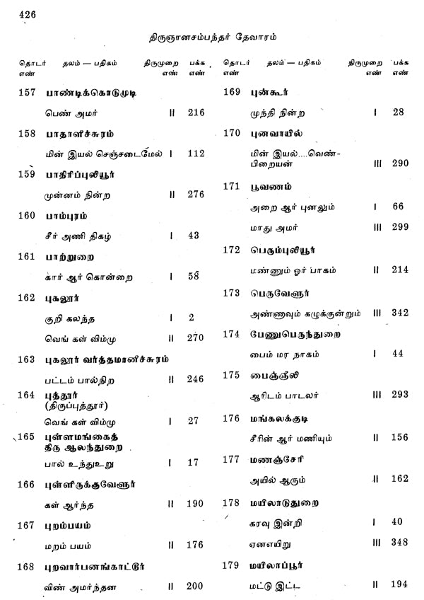 Tevaram Hymnes Sivaites Du Pays Tamoul Volume 1 Nancampantar (An Old and Rare Book in Tamil) - Retail Maharaj