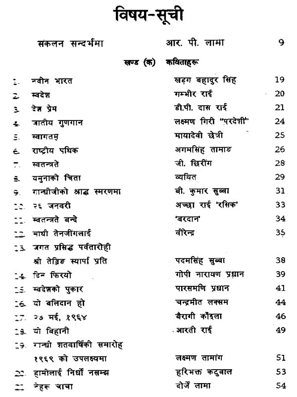भारतीय नेपाली साहित्य राष्ट्रीयताको सन्दर्भमा- Indian Nepali Literature: In Reference to Nationality (An Old Book in Nepali) - Retail Maharaj