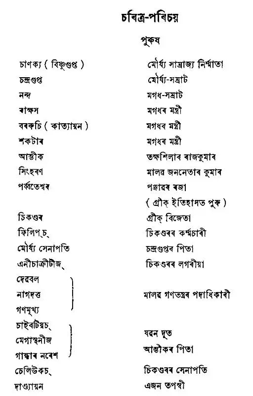 Chandragupta (Assamese) - Retail Maharaj