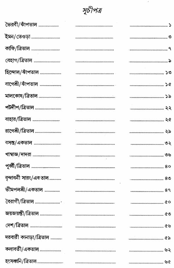 Kato Raginir Gaan Shonate (Bengali) - Retail Maharaj