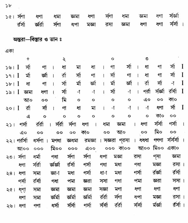 Kato Raginir Gaan Shonate (Bengali) - Retail Maharaj
