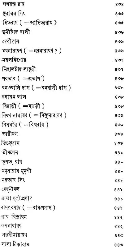 Amulyacharan Vidyabhushan Rachanavali: Volume 4 (An Old and Rare Book in Bengali)