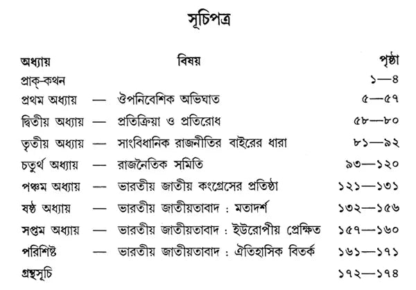 Bharatiya Jatiyatabader Patabhumi – Background of Indian Nationalism (Bengali)
