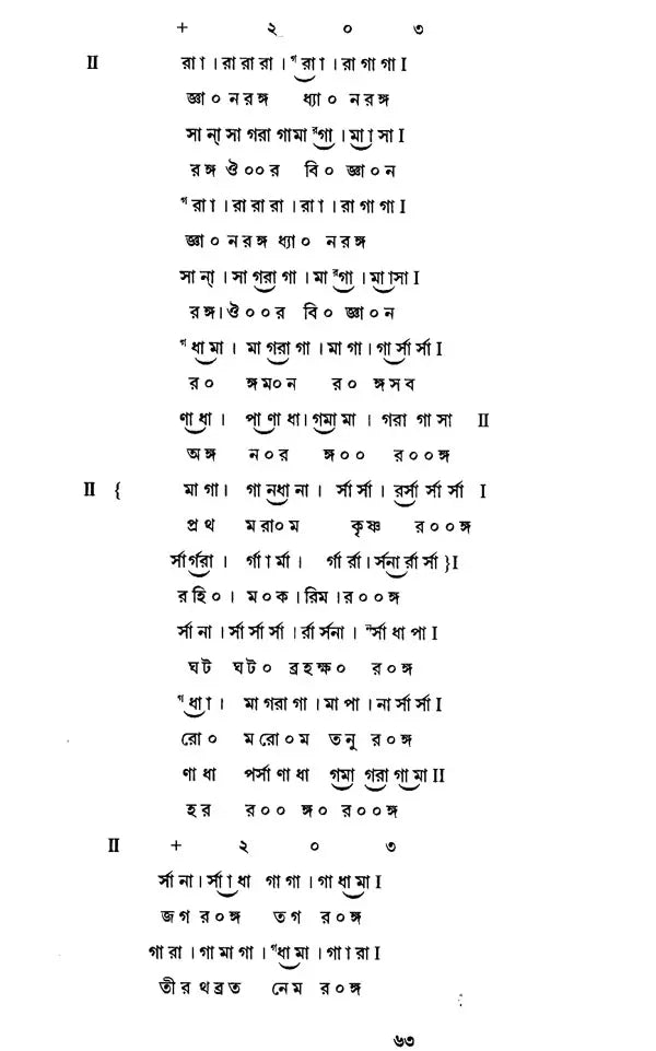 Rabindra Sangite Bishnupur Gharanar Pravhab (Bengali)