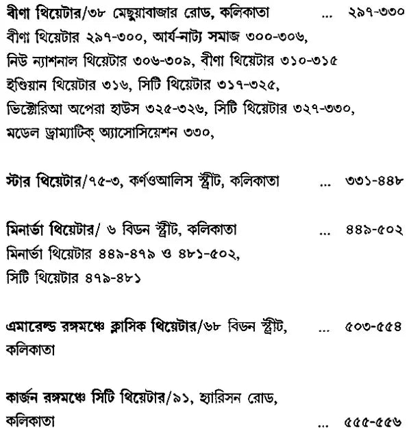 Bangla Rangalayer Itihaser Upadan – Source Materials for the History of Bengali Theatre (Bengali)