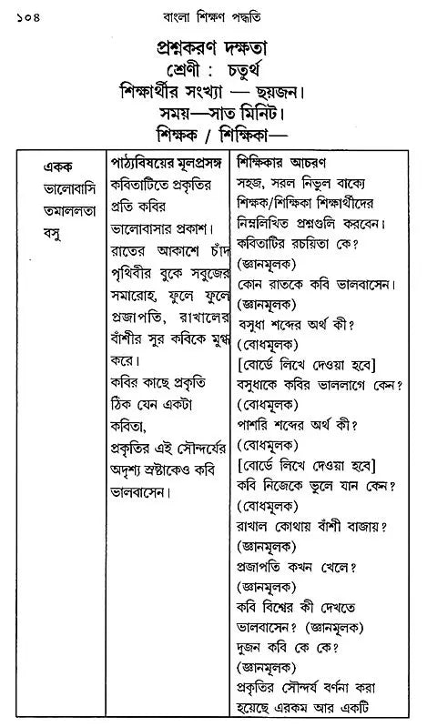 Bangla Sikhan Padhyati – Methods to Teach Bengali (Part I + II)