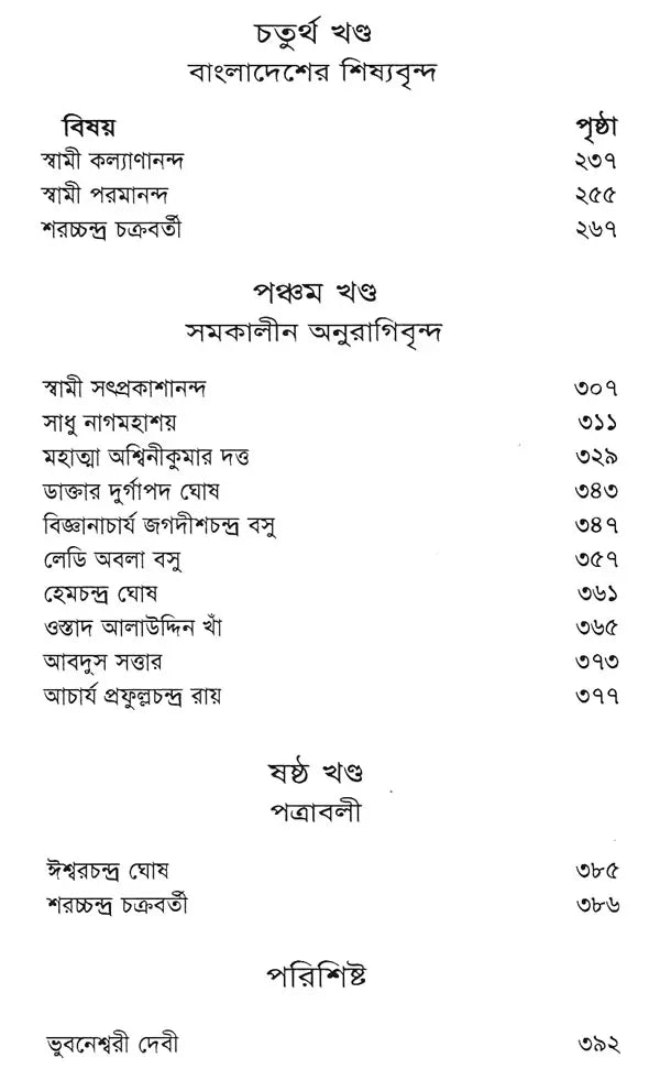 Bangladeshe Swami Vivekananda Ebong Tar Sishya O Samakalin Anuragivrinda (Bengali)
