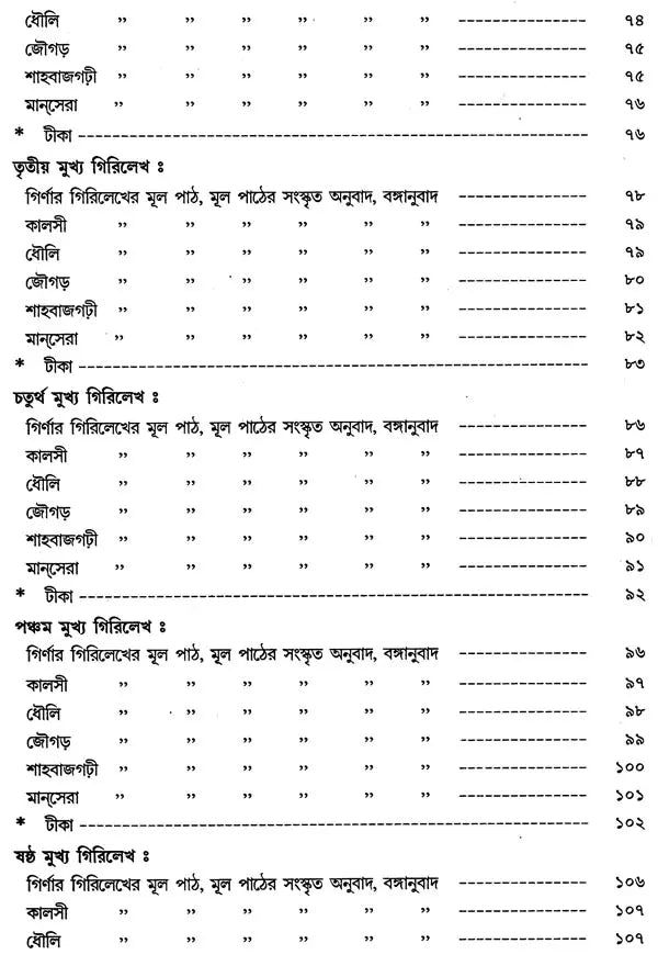 অশোক অভিলেখ - Inscriptions of Ashoka (Bengali)