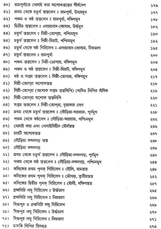 অশোক অভিলেখ - Inscriptions of Ashoka (Bengali)