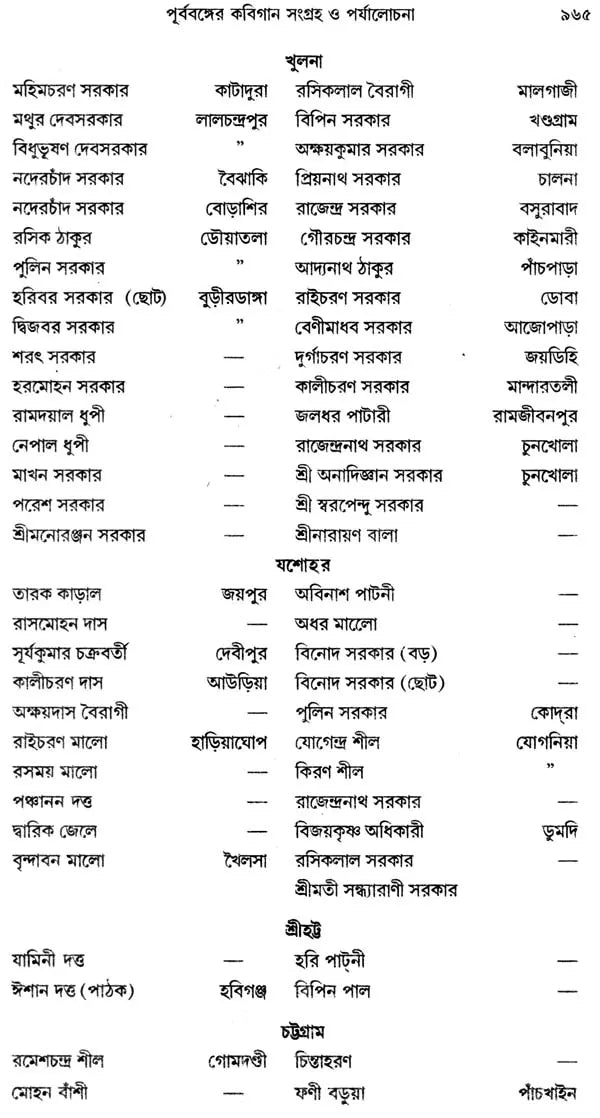 Prabobanger Kabigaan Sangrah O Prjalochana (Bengali)