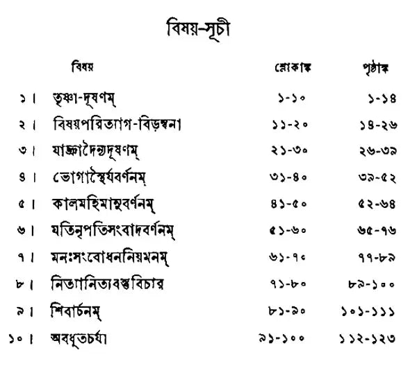 Vairagyashatakam (Bengali)