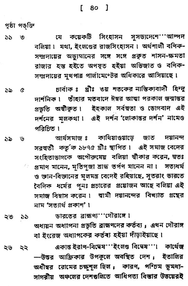 বর্তমান ভারত - Bartaman Bharat (Bengali)