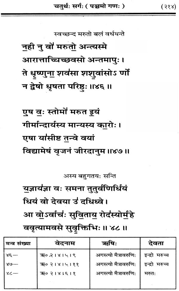 अर्थवेदः (वेदेषु वायुविज्ञानम्) / Arthaveda (Vedeshu Vayu Vijyanam) - Retail Maharaj