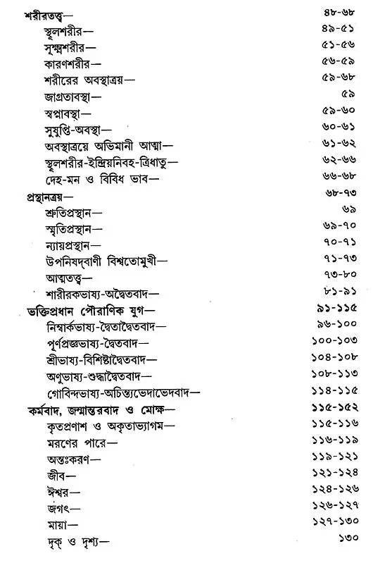 Nil Akaser Nice- Under the Blue Firmament (Bengali)