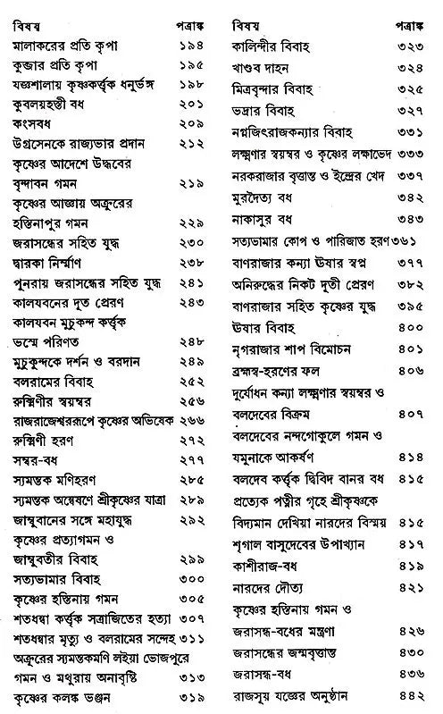 Sri Krishna- Vijay Maladhar Basu
