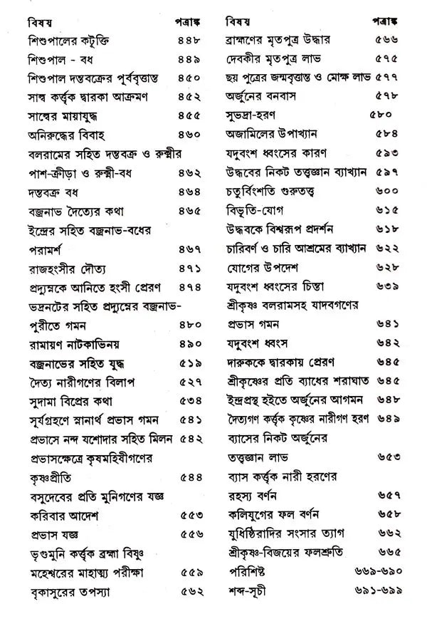Sri Krishna- Vijay Maladhar Basu