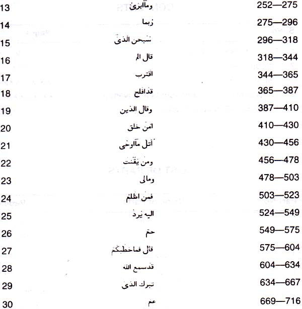The Meaning of Glorious Qur’an (English Translation with Original Arabic Text) - Retail Maharaj