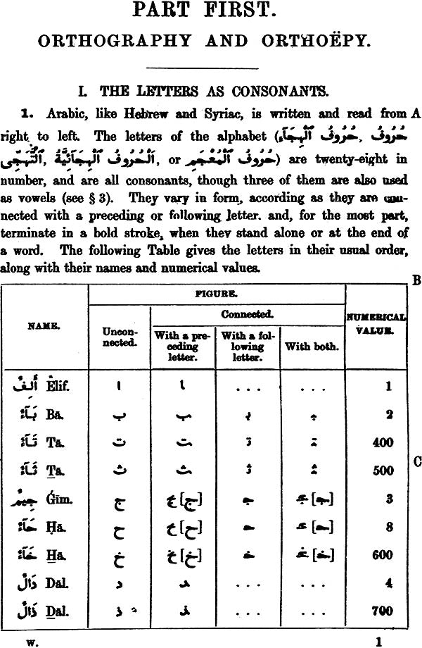 A Grammar of The Arabic Language (Set of 2 Volumes) - Retail Maharaj
