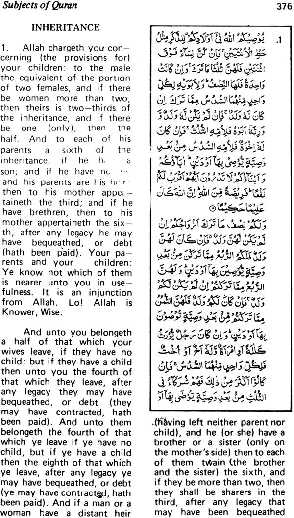 Subjects of Qur’an - Retail Maharaj