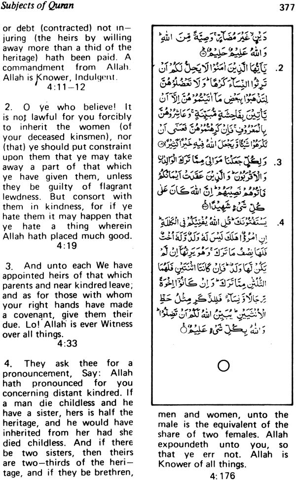 Subjects of Qur’an - Retail Maharaj