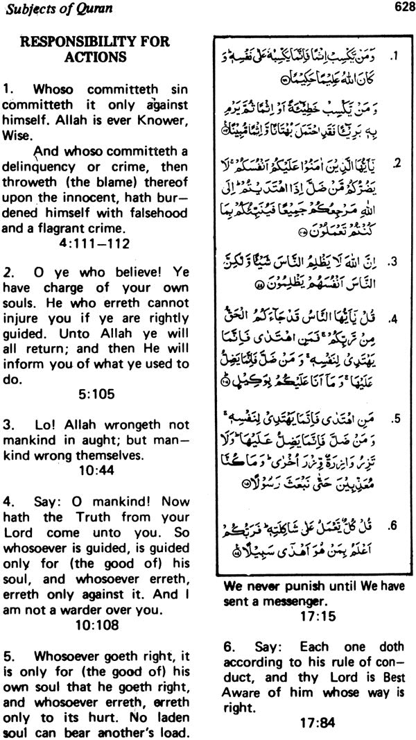 Subjects of Qur’an - Retail Maharaj