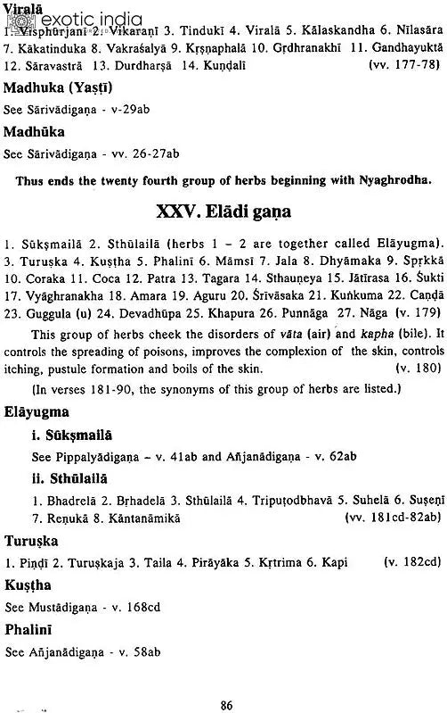 Astanga Nighantu