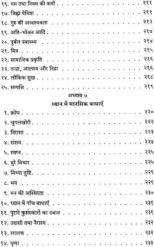 Dharana and Dhyana - Retail Maharaj