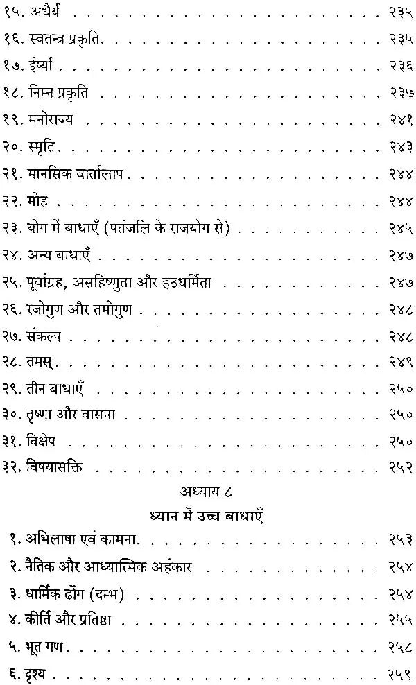 Dharana and Dhyana - Retail Maharaj