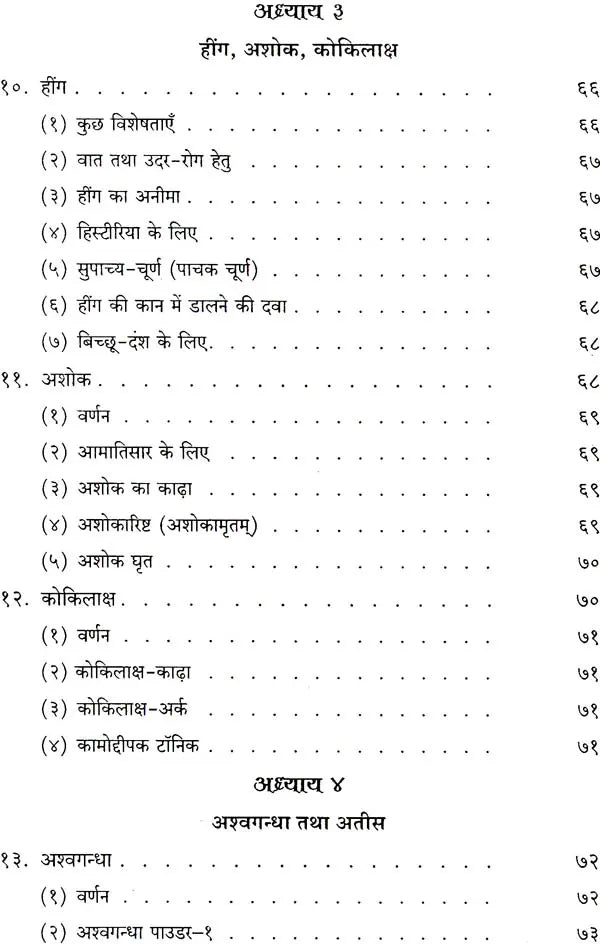 Home Remedies - Retail Maharaj